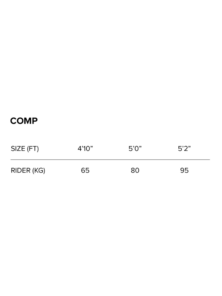 COMP PRO SURFBOARD